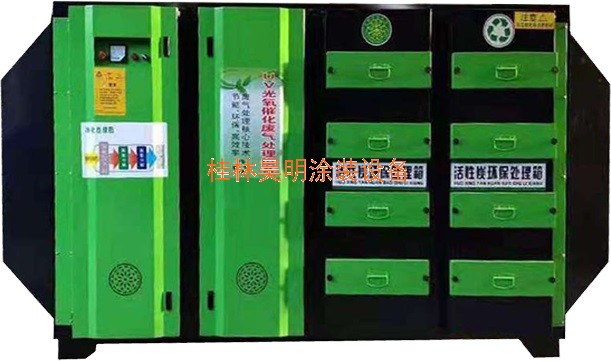 光氧催化活性炭处理一体机.jpg